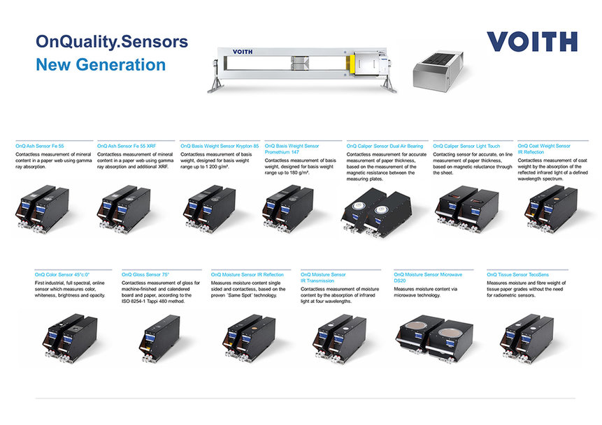 OnQuality: Voith stellt neue Sensorgeneration vor